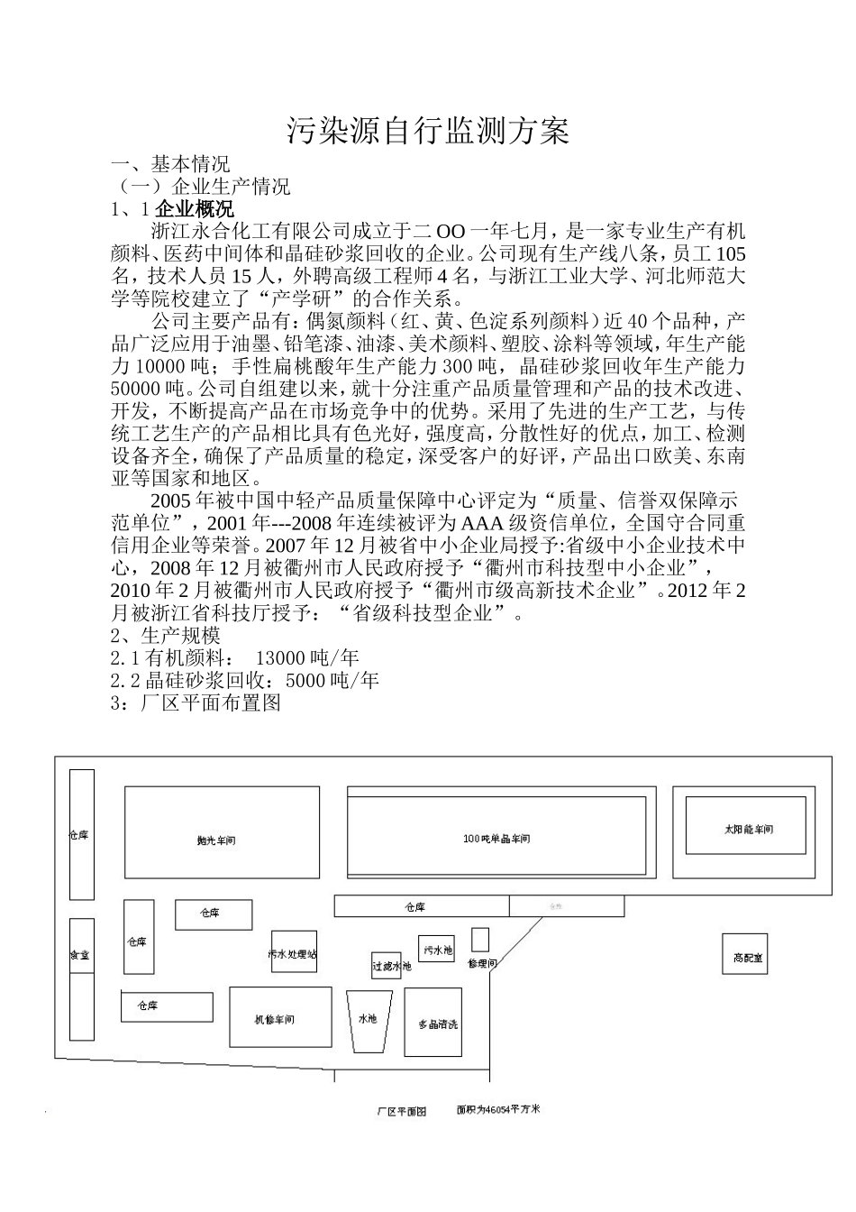 污染源自行监测方案_第1页