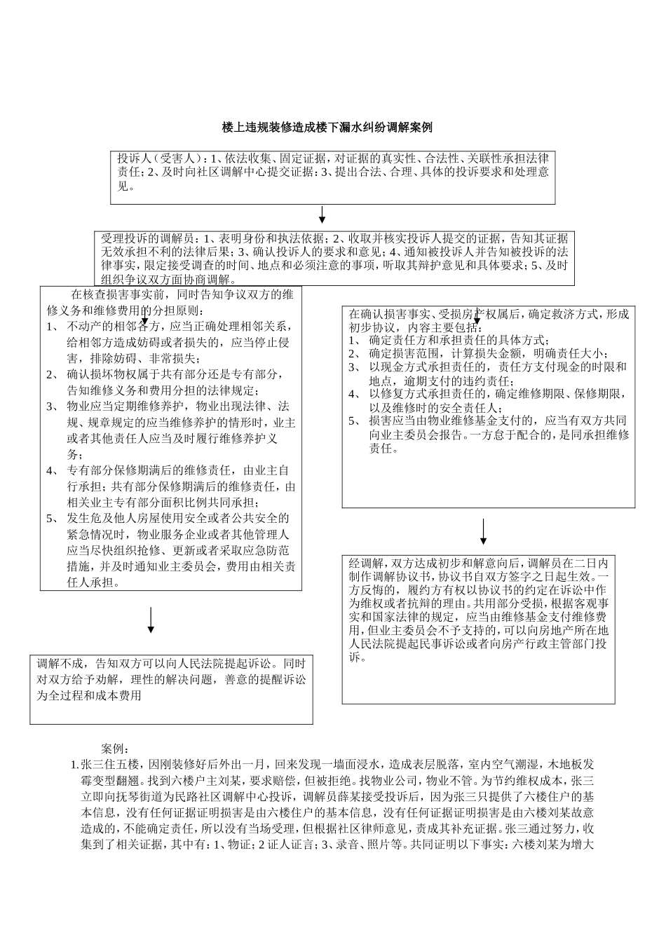 社区调解案例_第3页