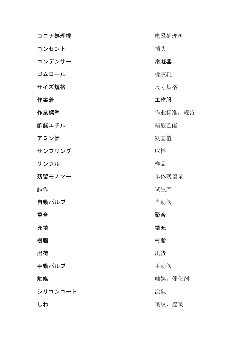 日语 化工相关 整理版_第3页