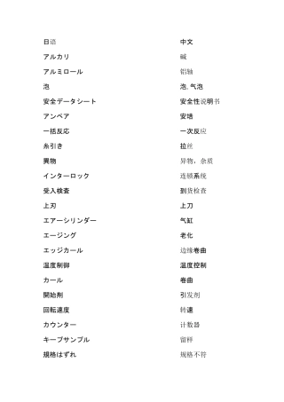 日语 化工相关 整理版