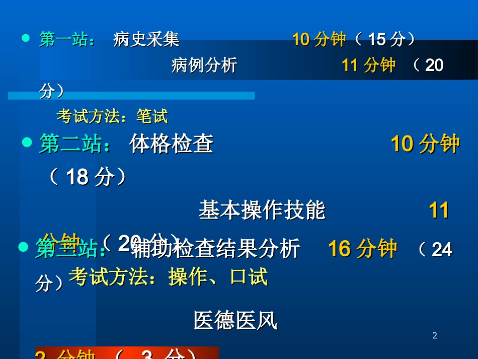 实践技能考前指导_第2页