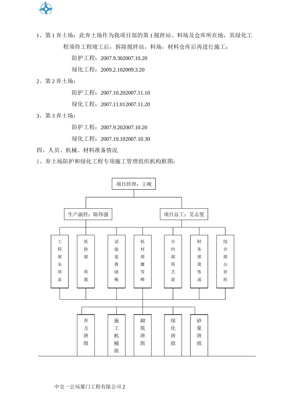 弃土场防护、绿化工程施工技术方案_第2页