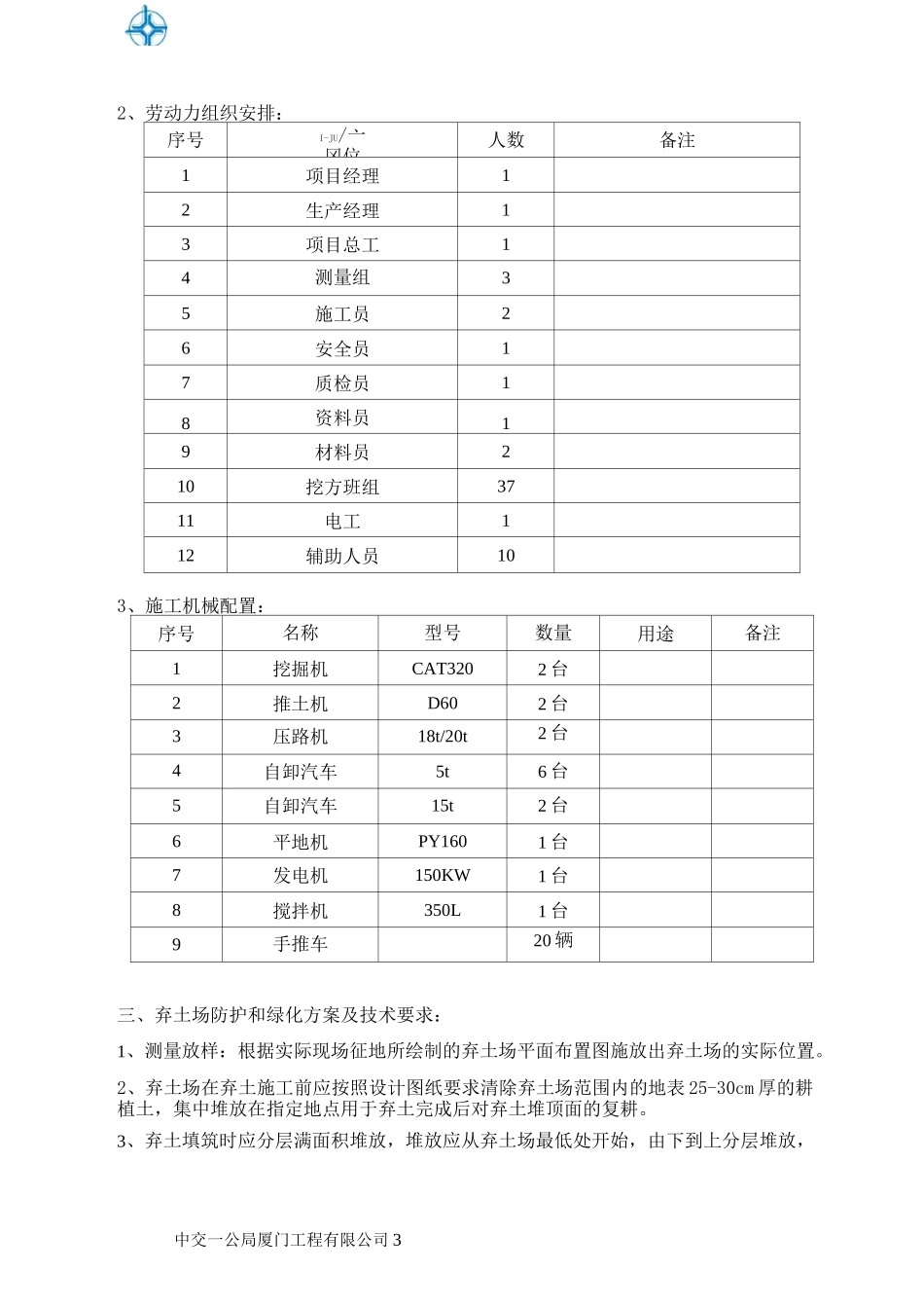 弃土场防护、绿化工程施工技术方案_第3页