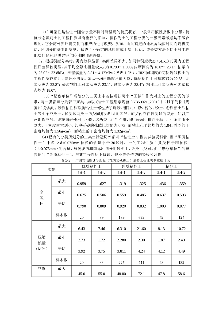 花岗岩残积土_第3页