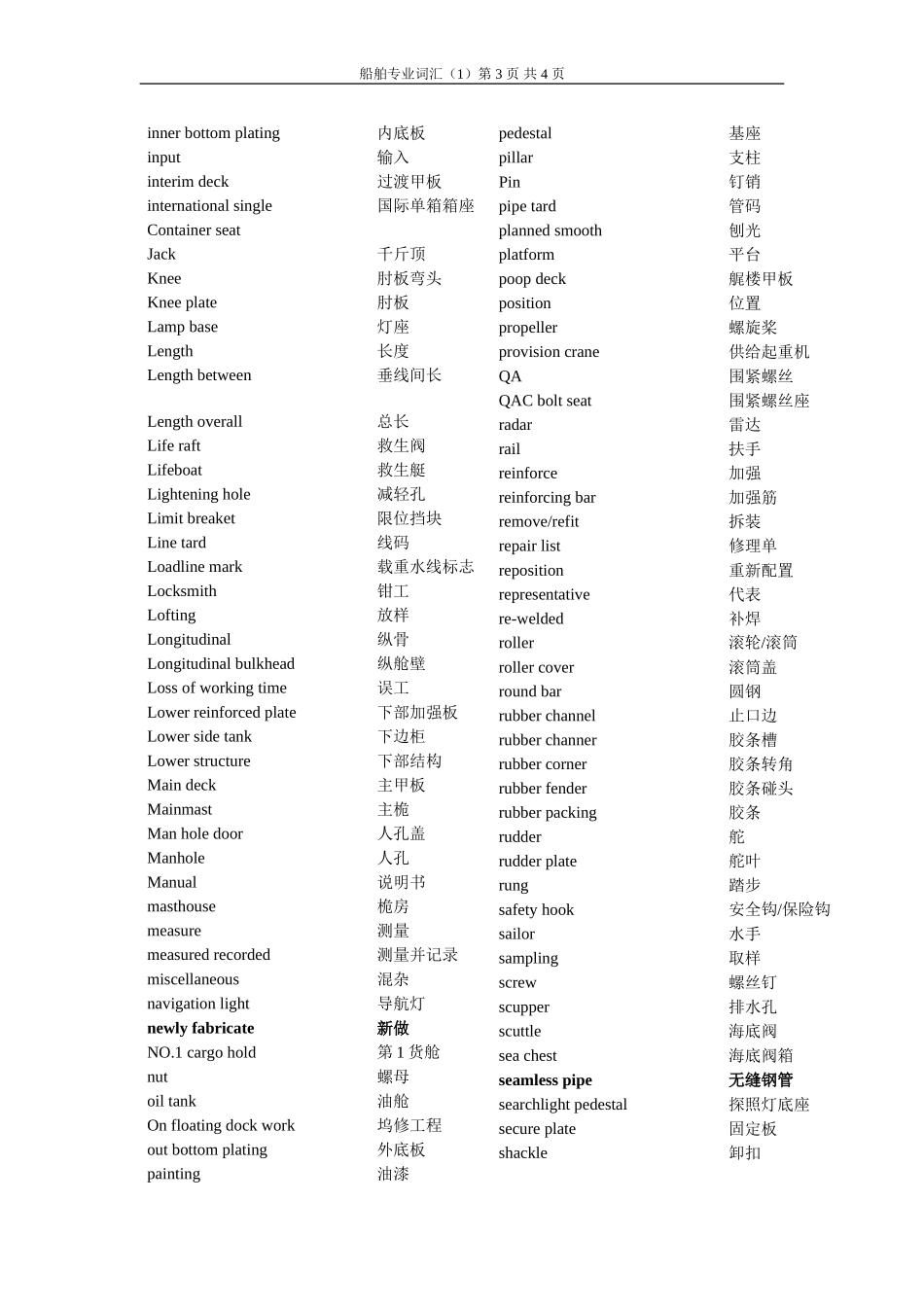专用英语船体_第3页