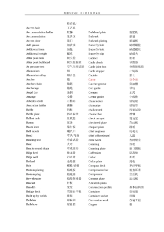 专用英语船体