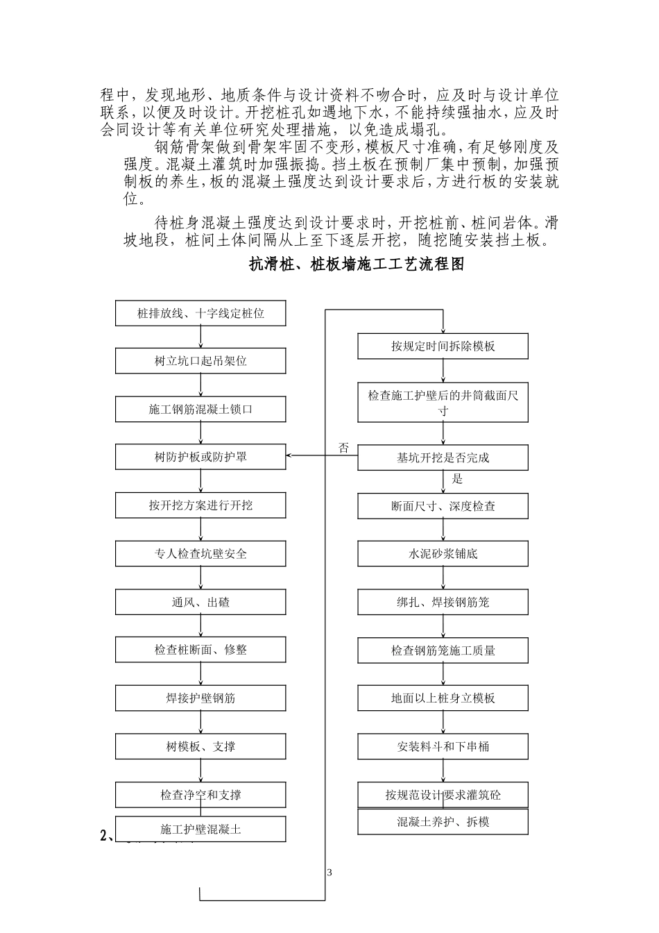 路基支挡作业指导书_第3页