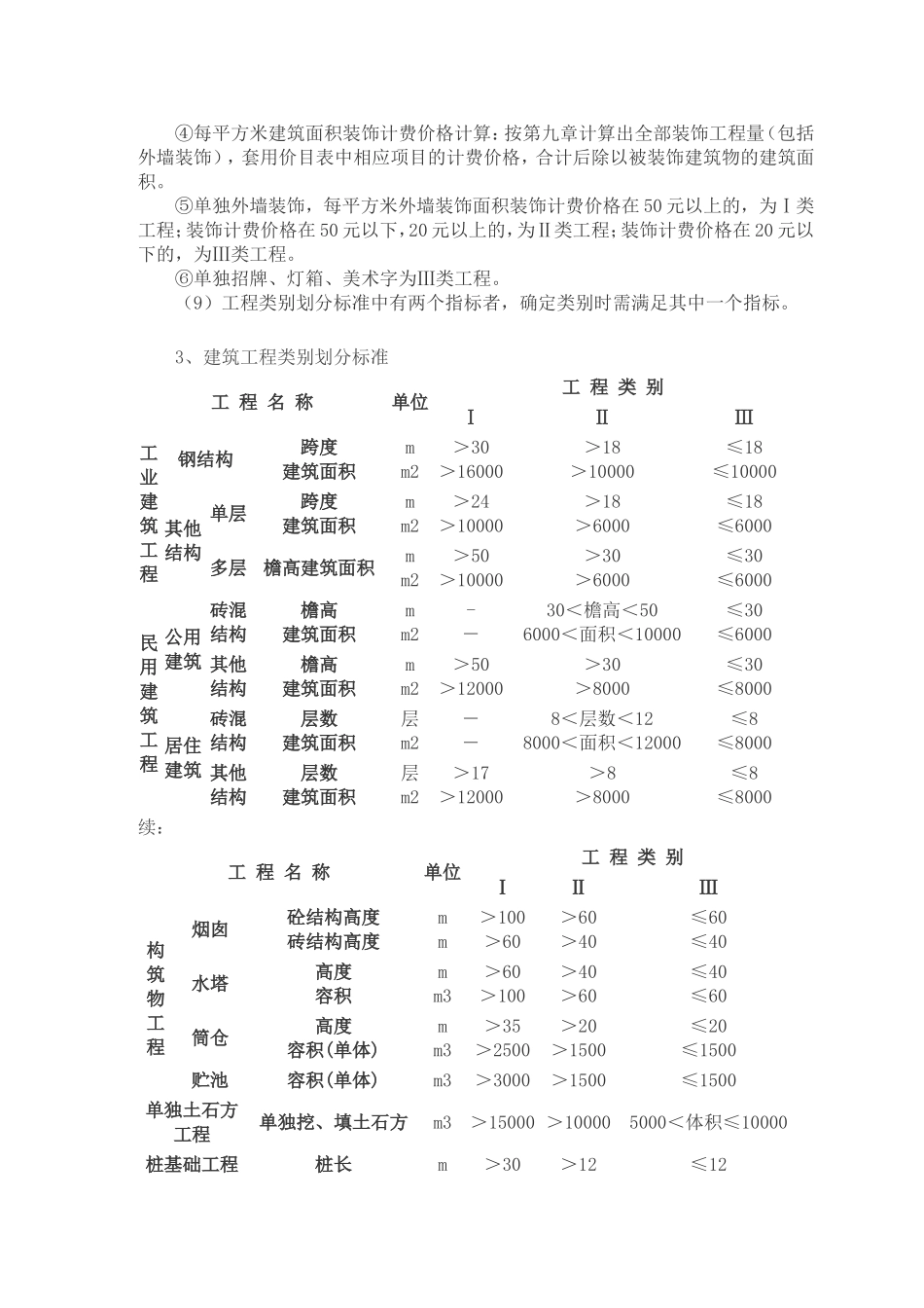 山东工程类别划分_第2页
