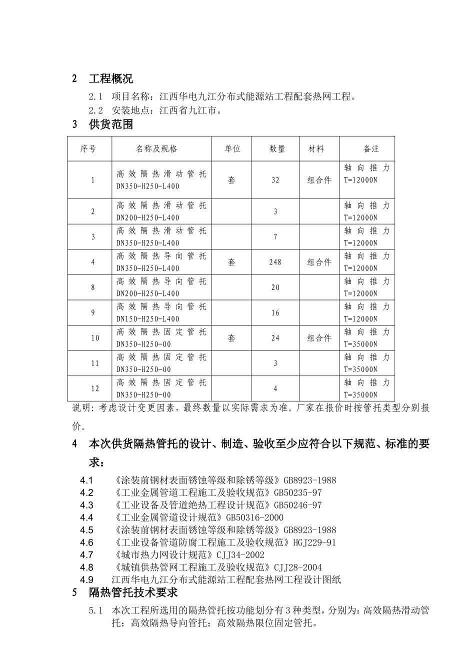 高效隔热管托_第3页