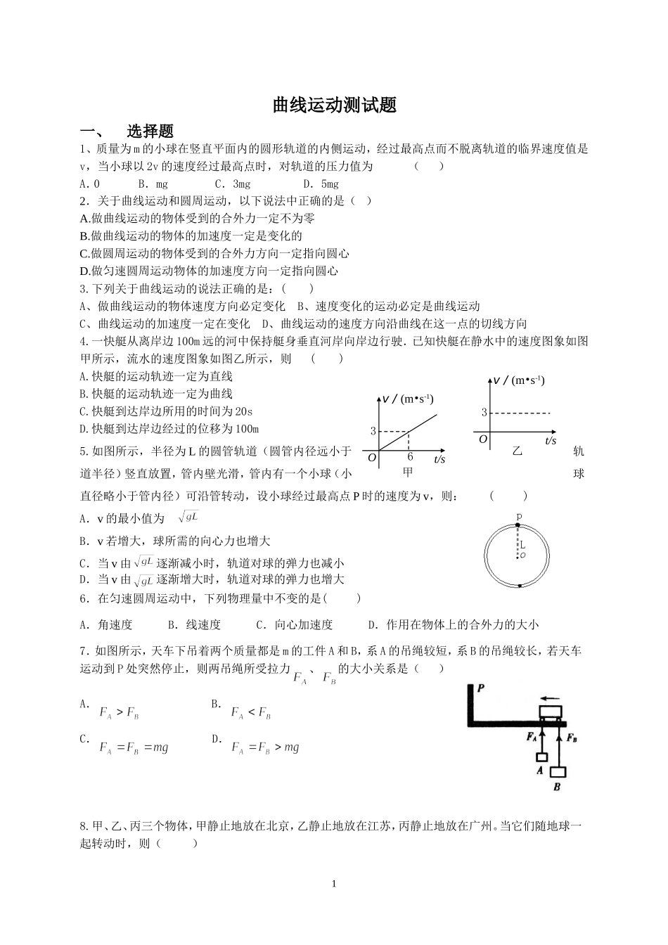 曲线运动测试题_第1页