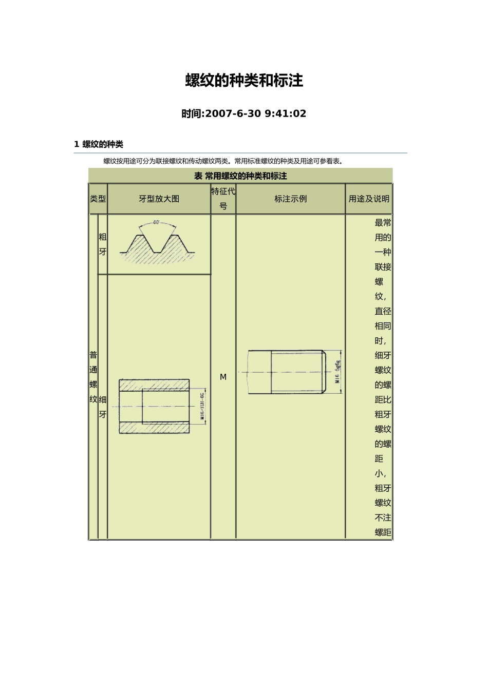 螺纹的种类及描述方法_第1页