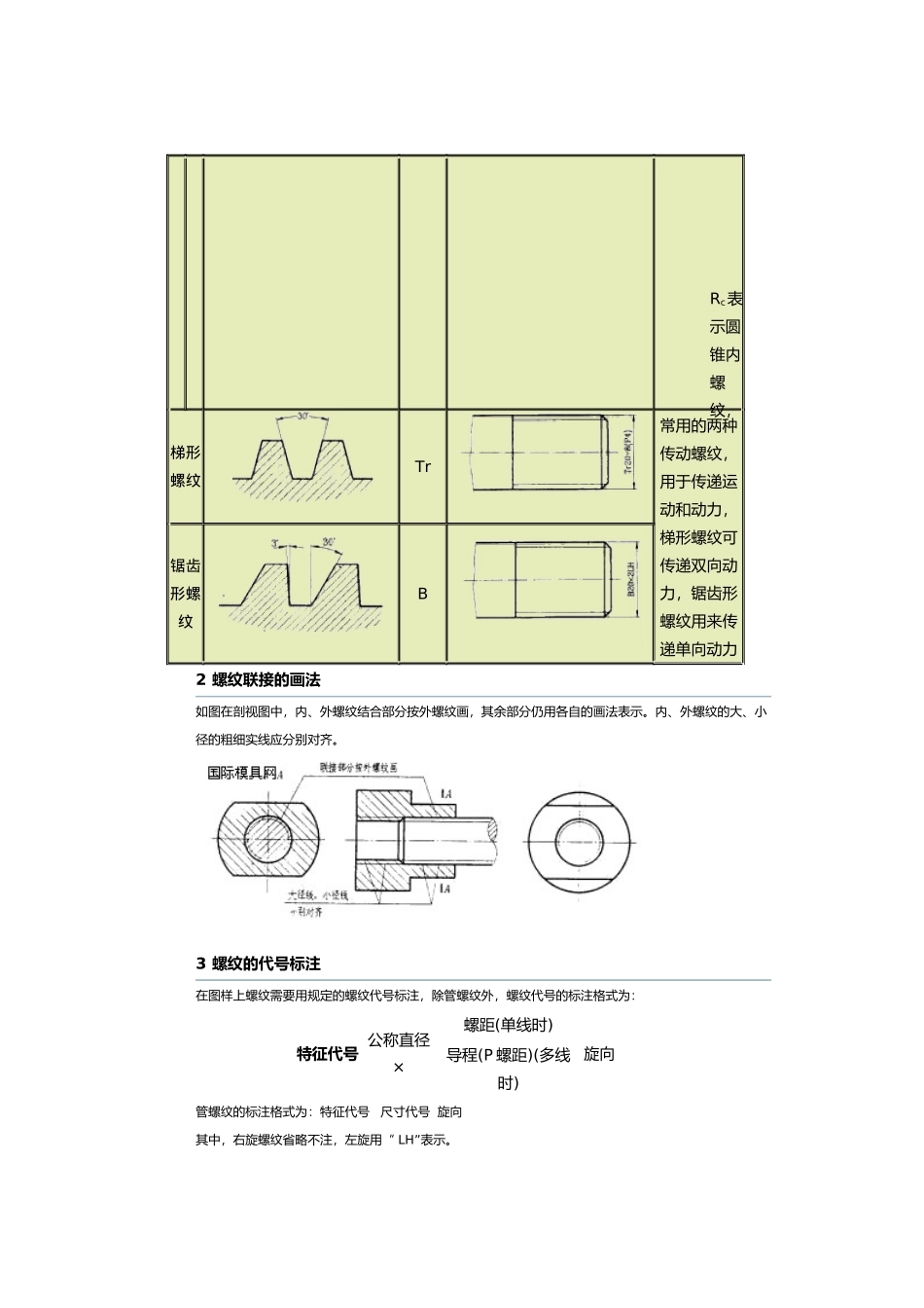 螺纹的种类及描述方法_第3页