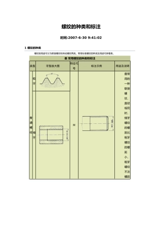 螺纹的种类及描述方法