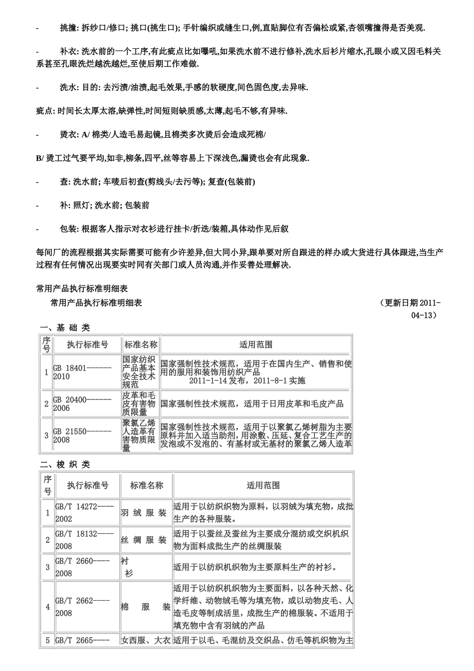 毛衫检验标准_第2页