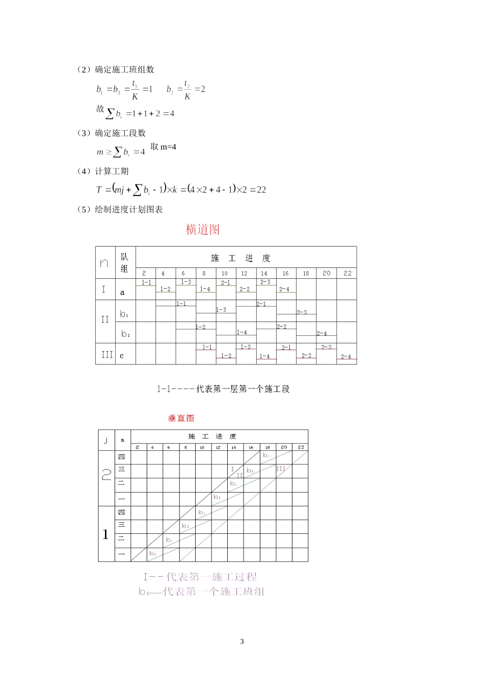 施工组织与管理第一次作业_第3页