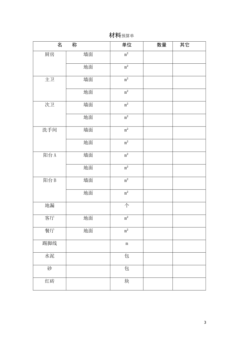 泥工施工规范_第3页