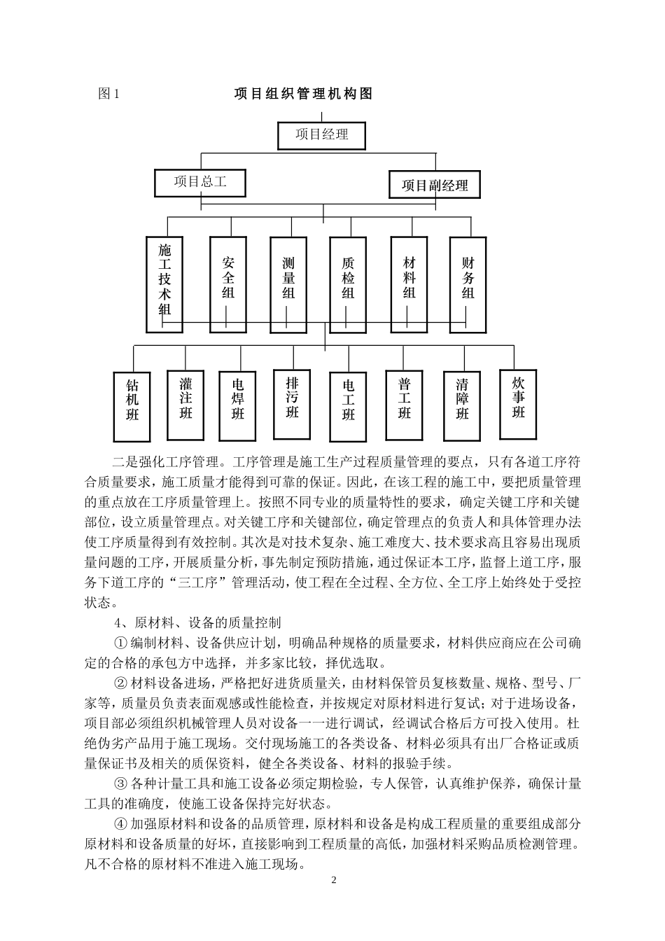 温州市方正地块4~7楼桩基工程技术标书_第2页