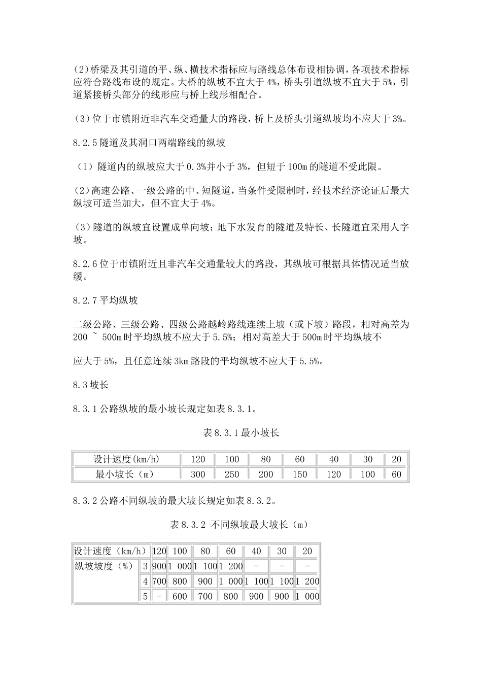 最大纵坡设计_第3页