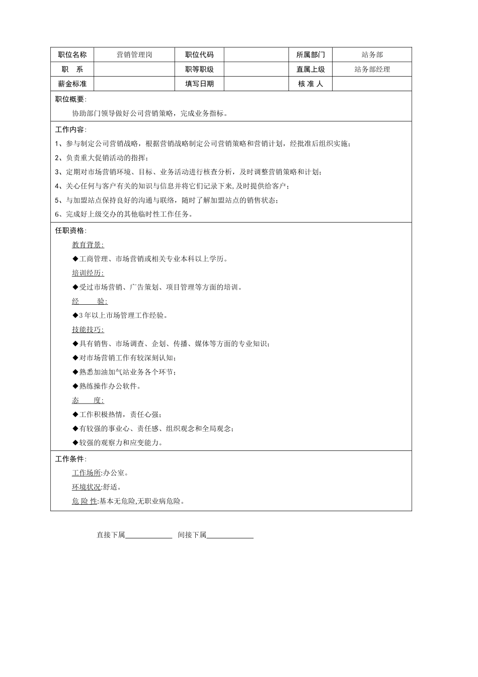 站务部岗位职责_第3页