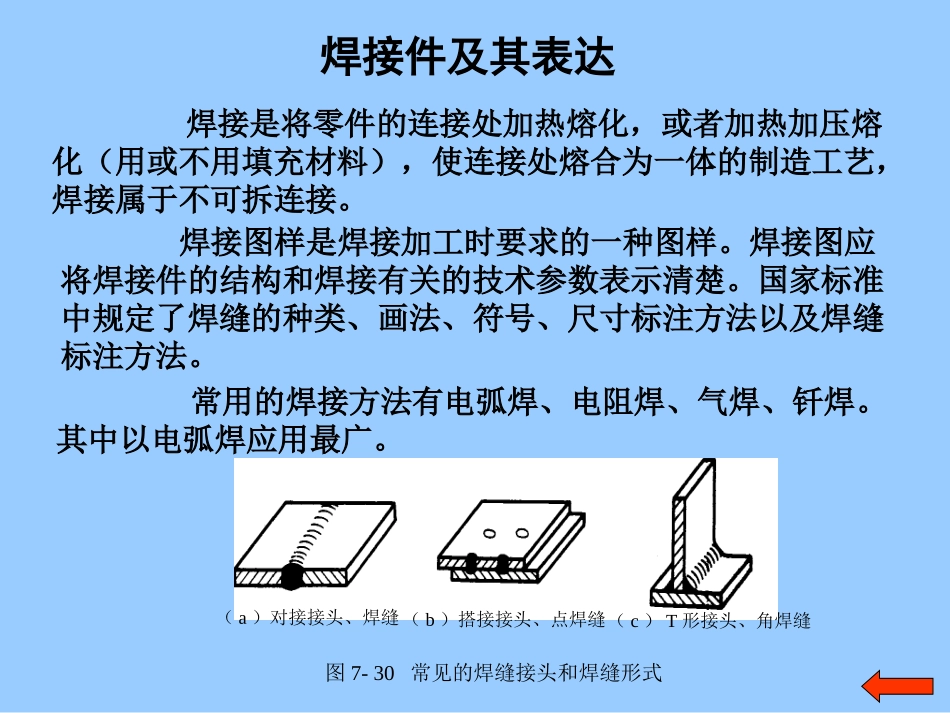 焊接表达方式_第2页