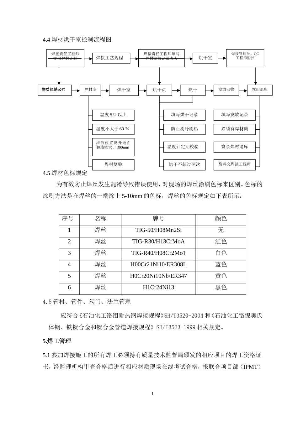 合金钢焊接 Word 文档_第2页
