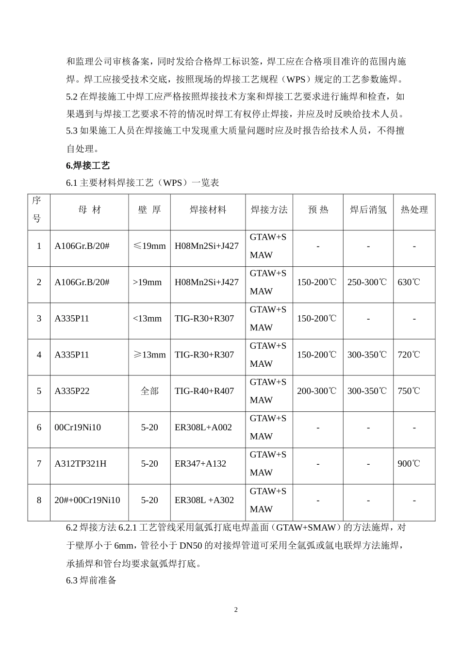 合金钢焊接 Word 文档_第3页