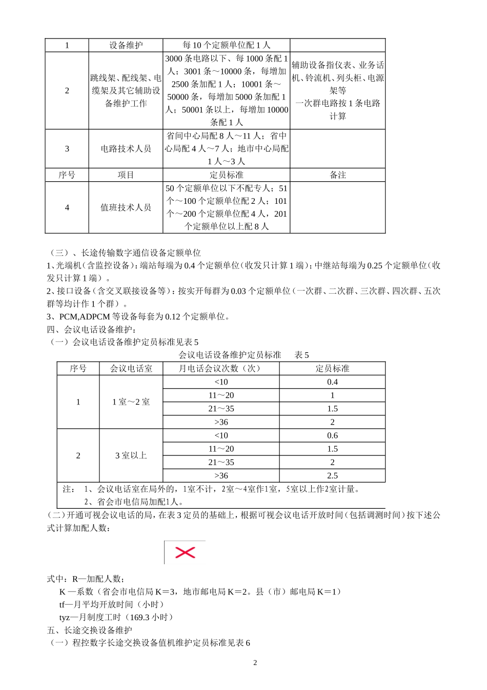 生产人员定额标准_第2页