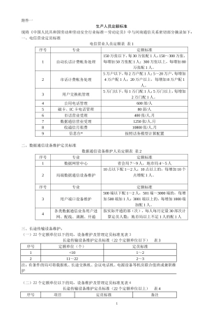 生产人员定额标准