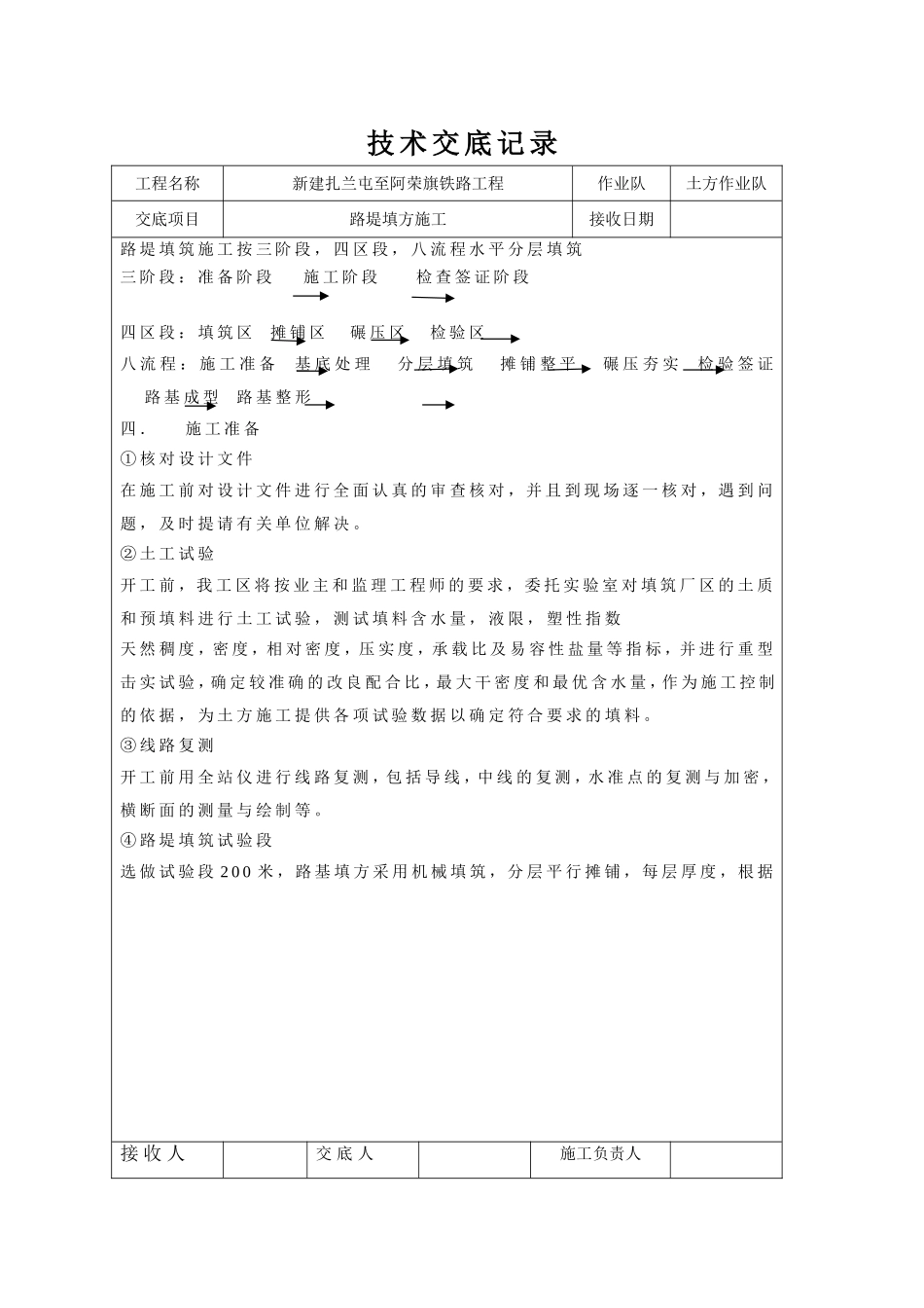 填方技术交底_第2页