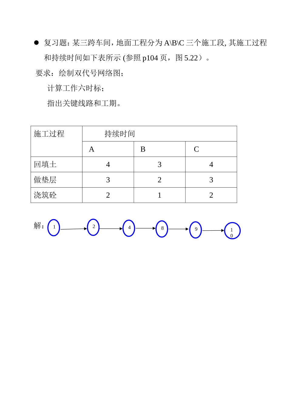 施工组织设计复习题,解题 某三跨车间_第1页