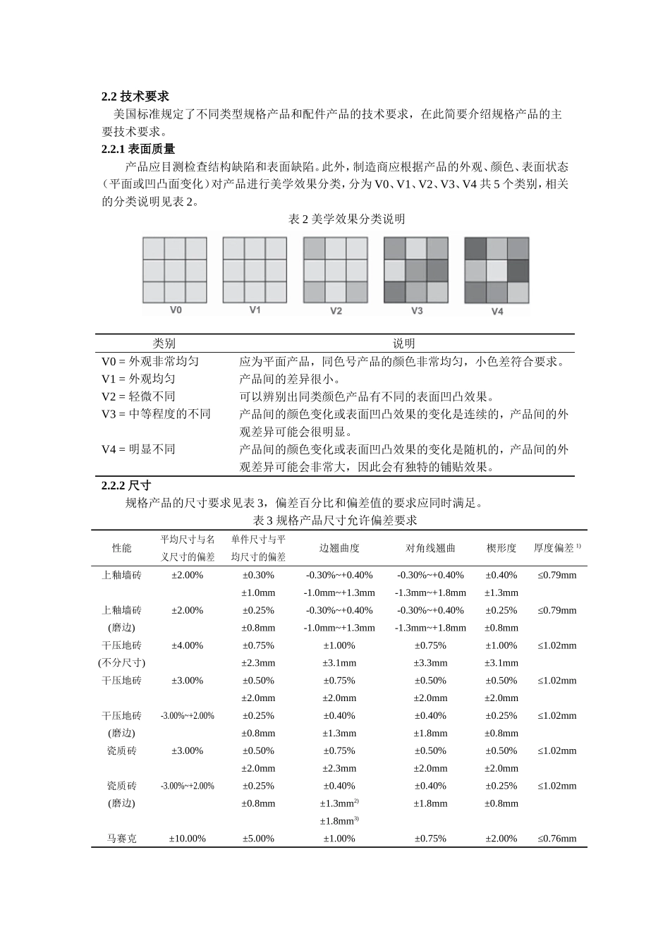 美国陶瓷砖标准解析_第2页