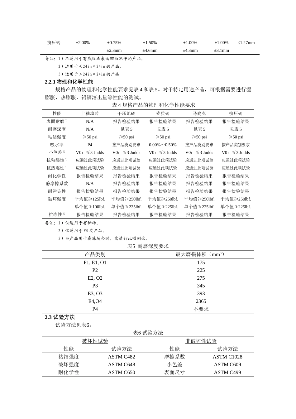 美国陶瓷砖标准解析_第3页