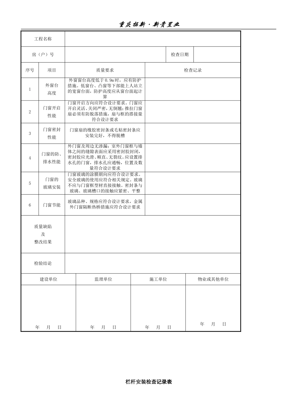 塑钢门窗工程质量检查表_第2页
