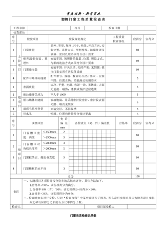 塑钢门窗工程质量检查表