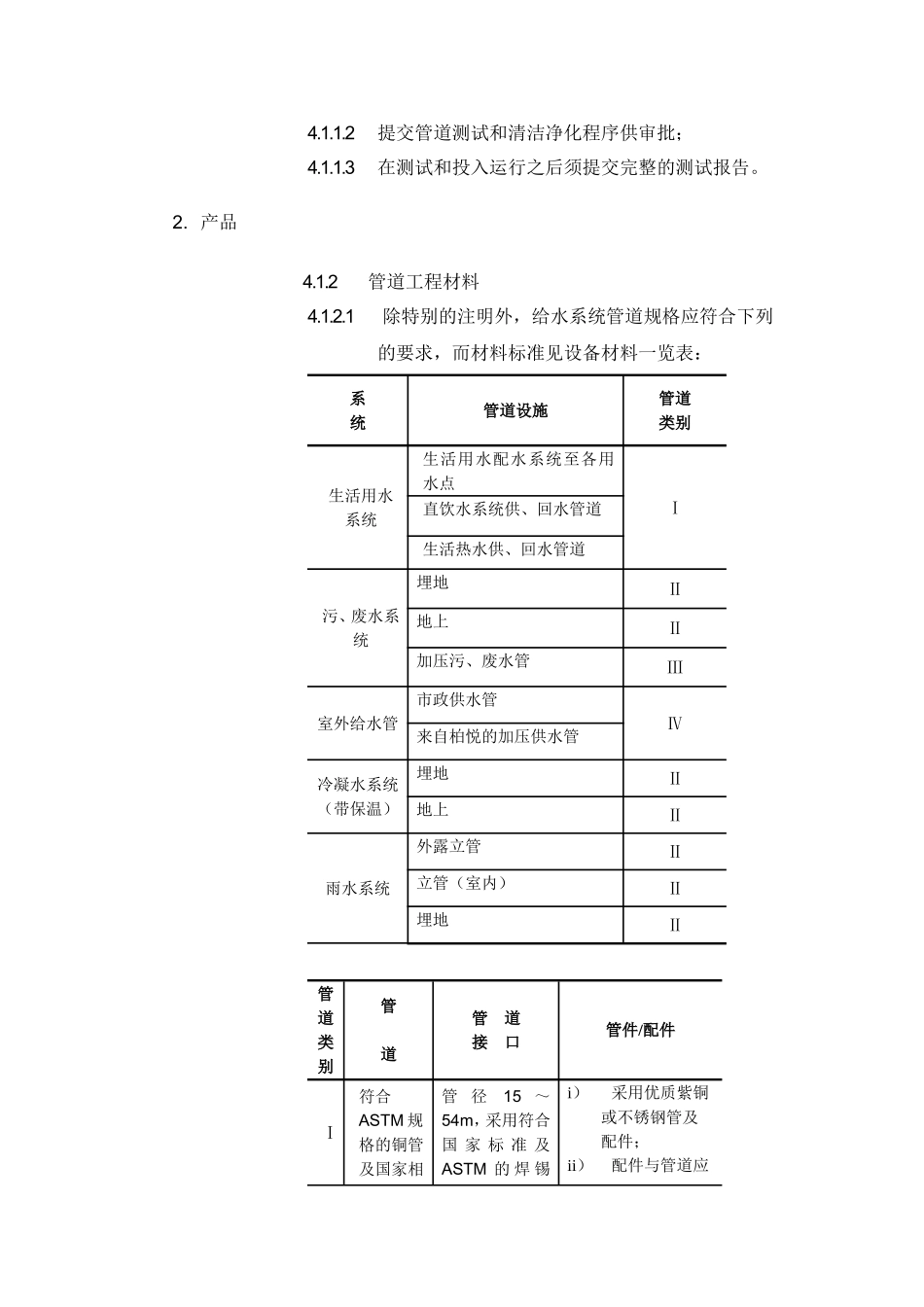管道及支架技术规范_第2页