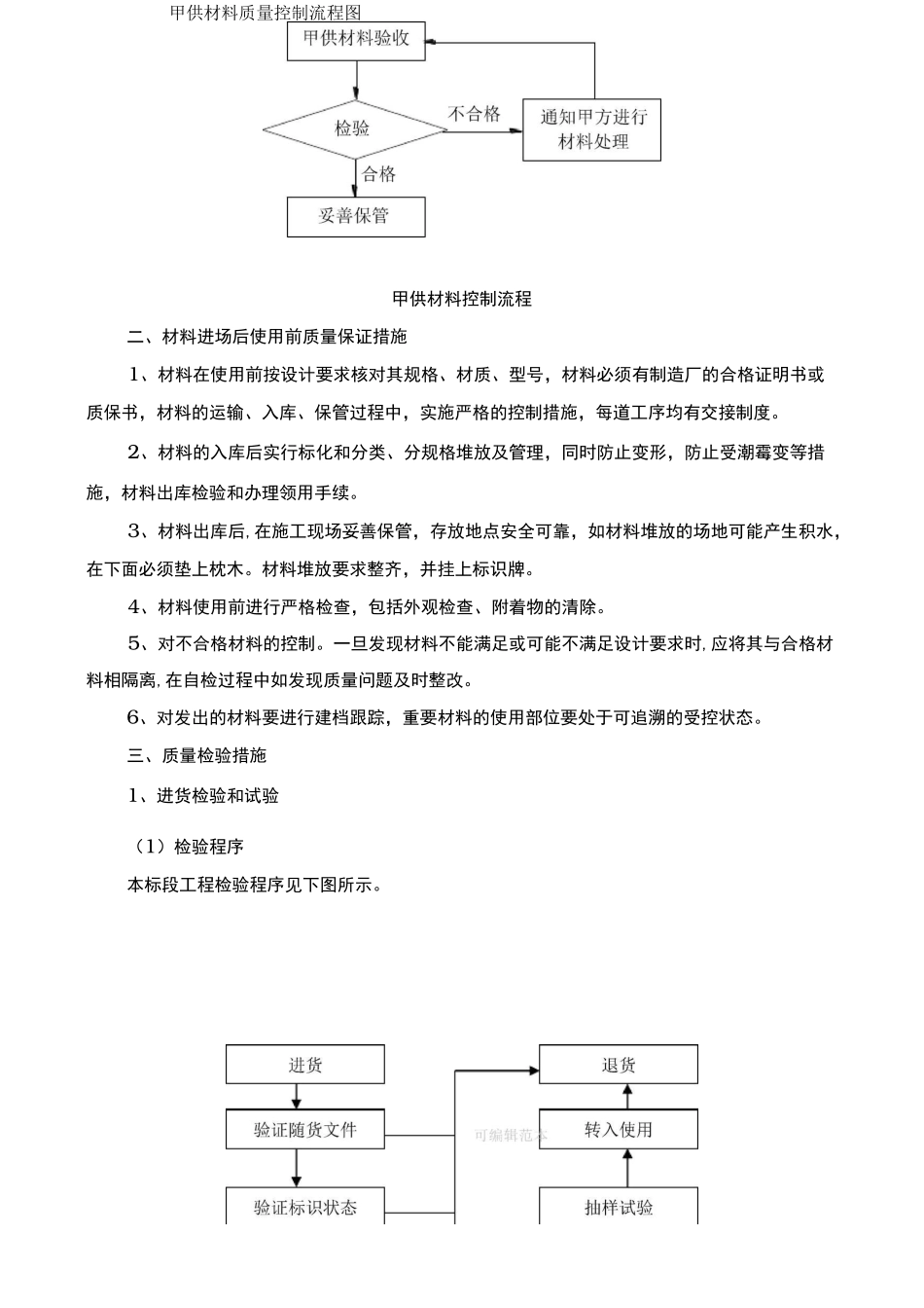 加工工艺、设备、检测、运输_第2页