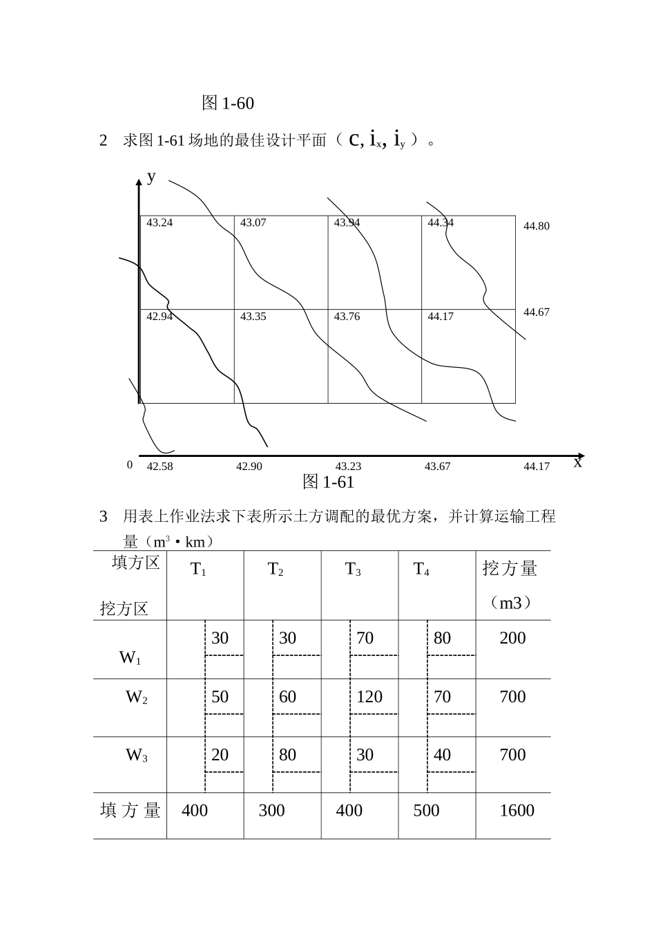 建筑施工作业_第3页