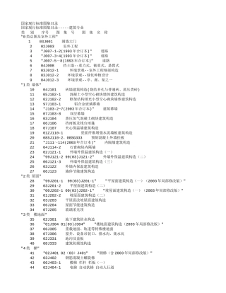 国家现行标准图集目录