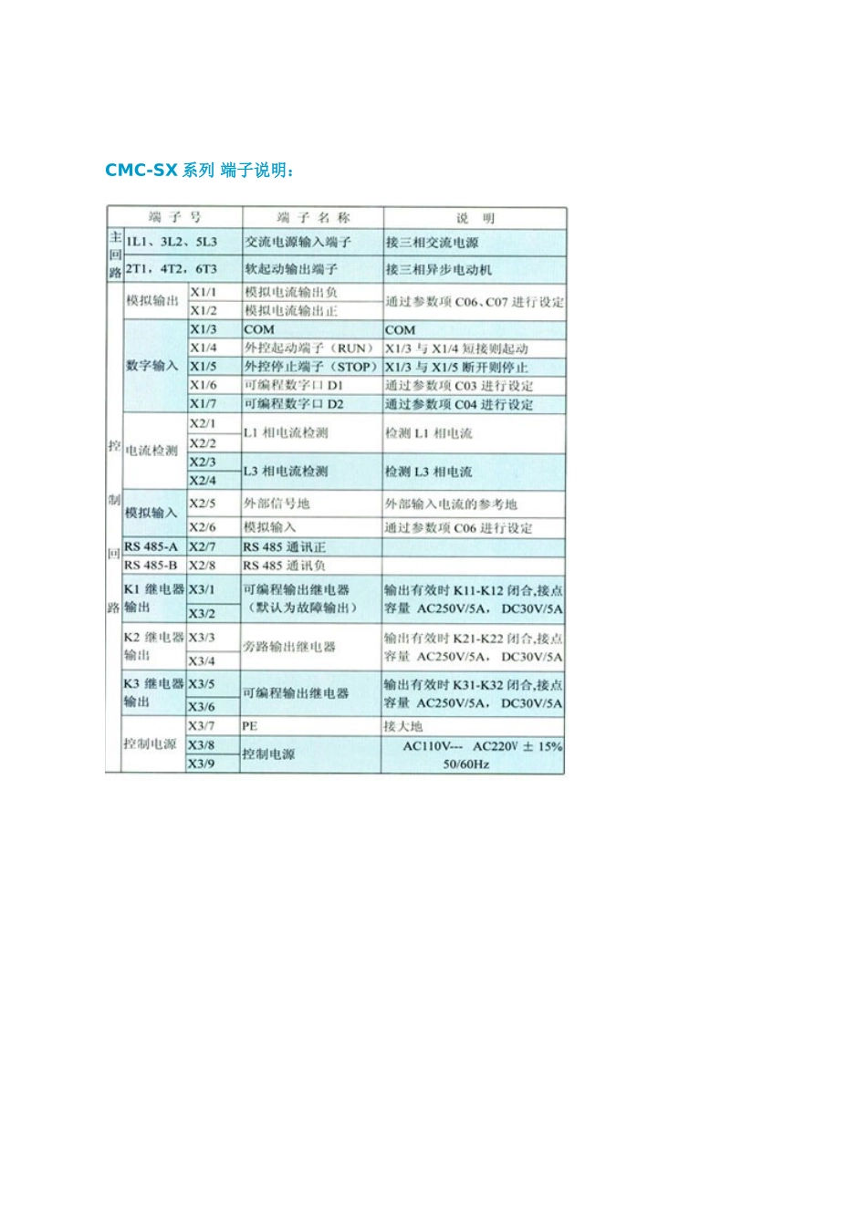 西驰软启动器产品简介_第3页
