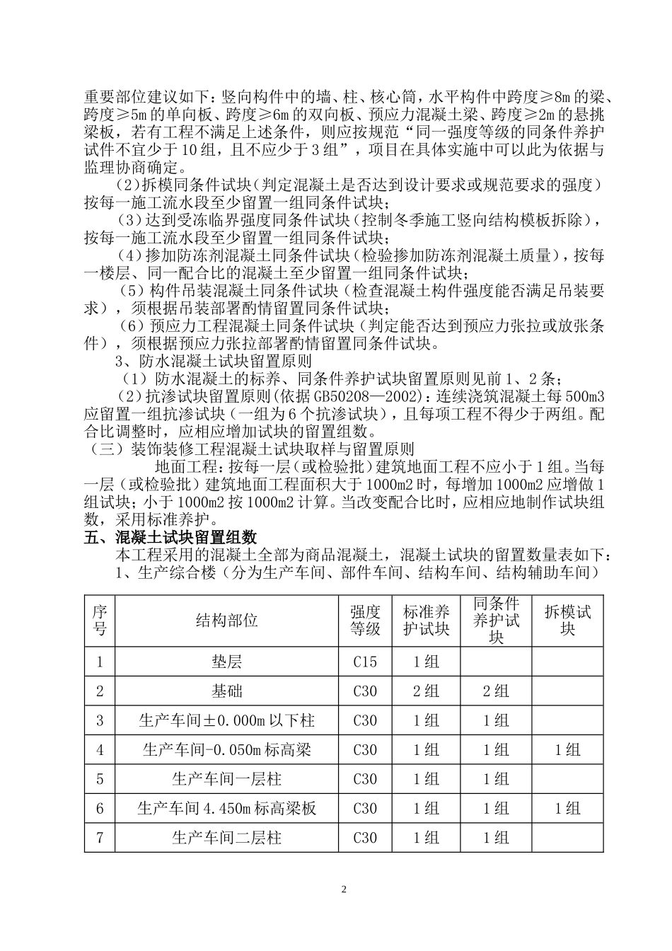 混凝土砂浆留置方案_第3页