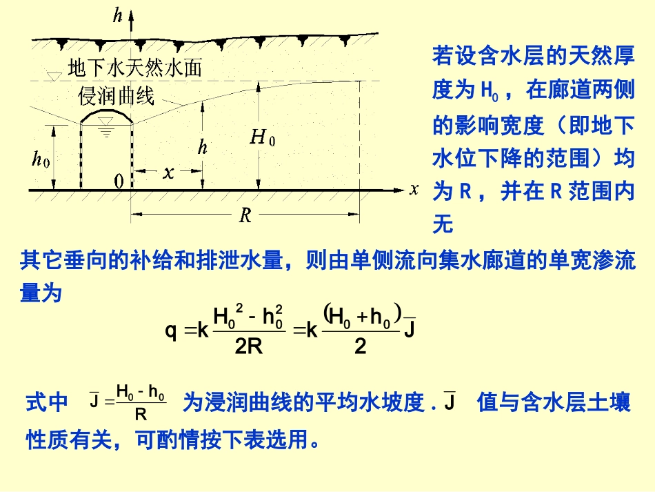 水力学2(35)_第3页