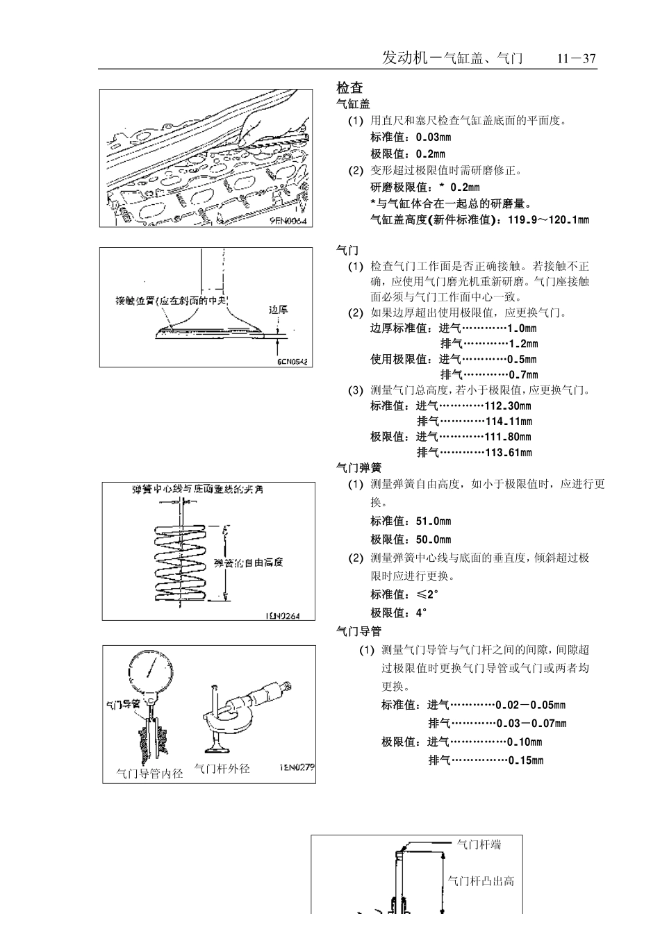 一汽小解放维修手册13_第2页