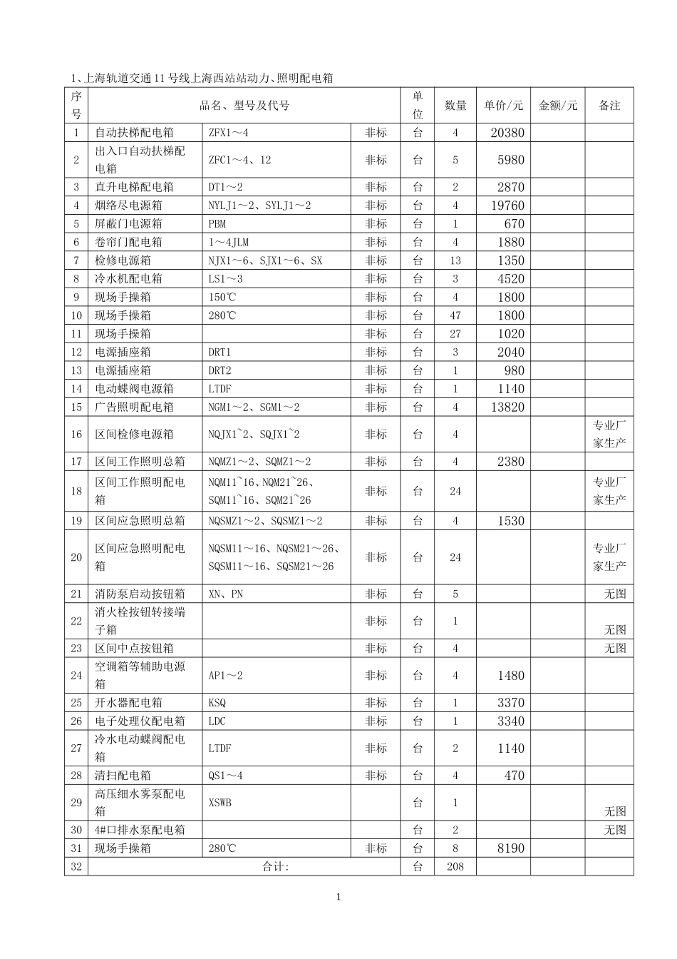 动力、照明(控制)箱及手操箱技术要求_第1页