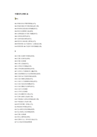 中国历代文物汇总