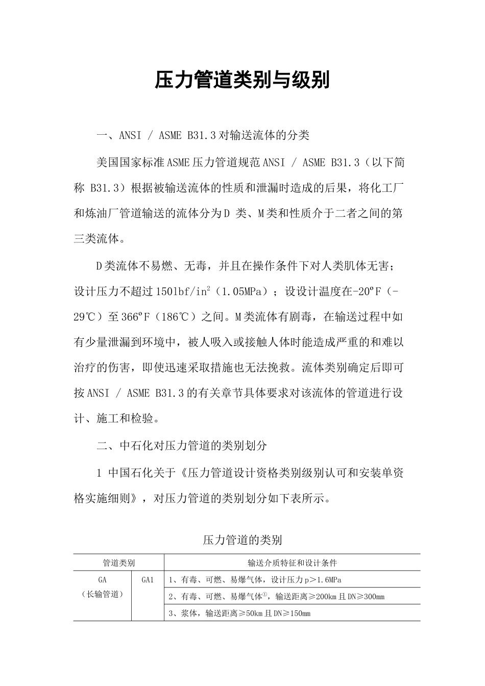 压力管道级别划分_第1页