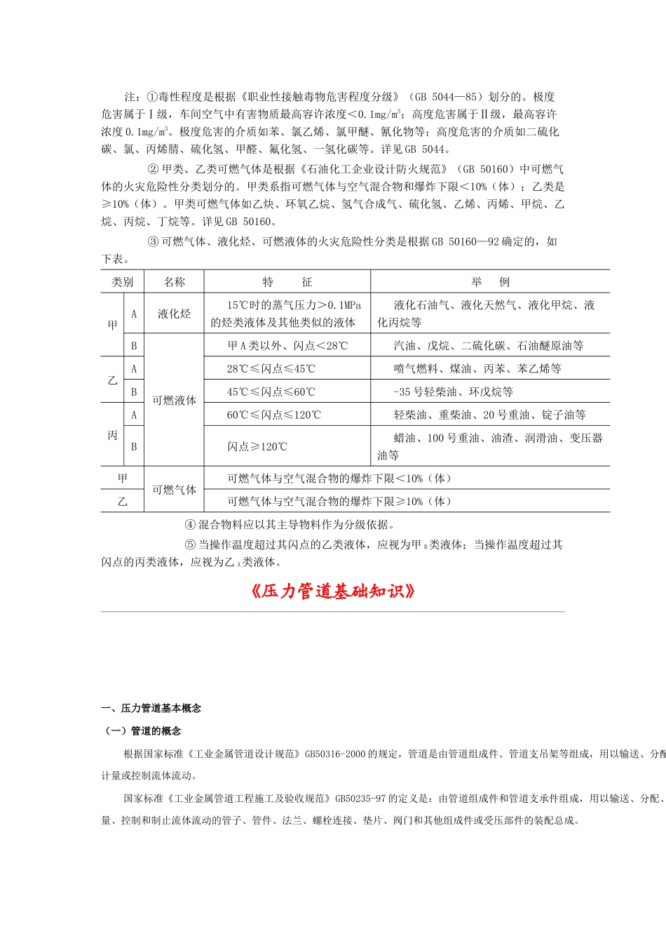 压力管道级别划分_第3页