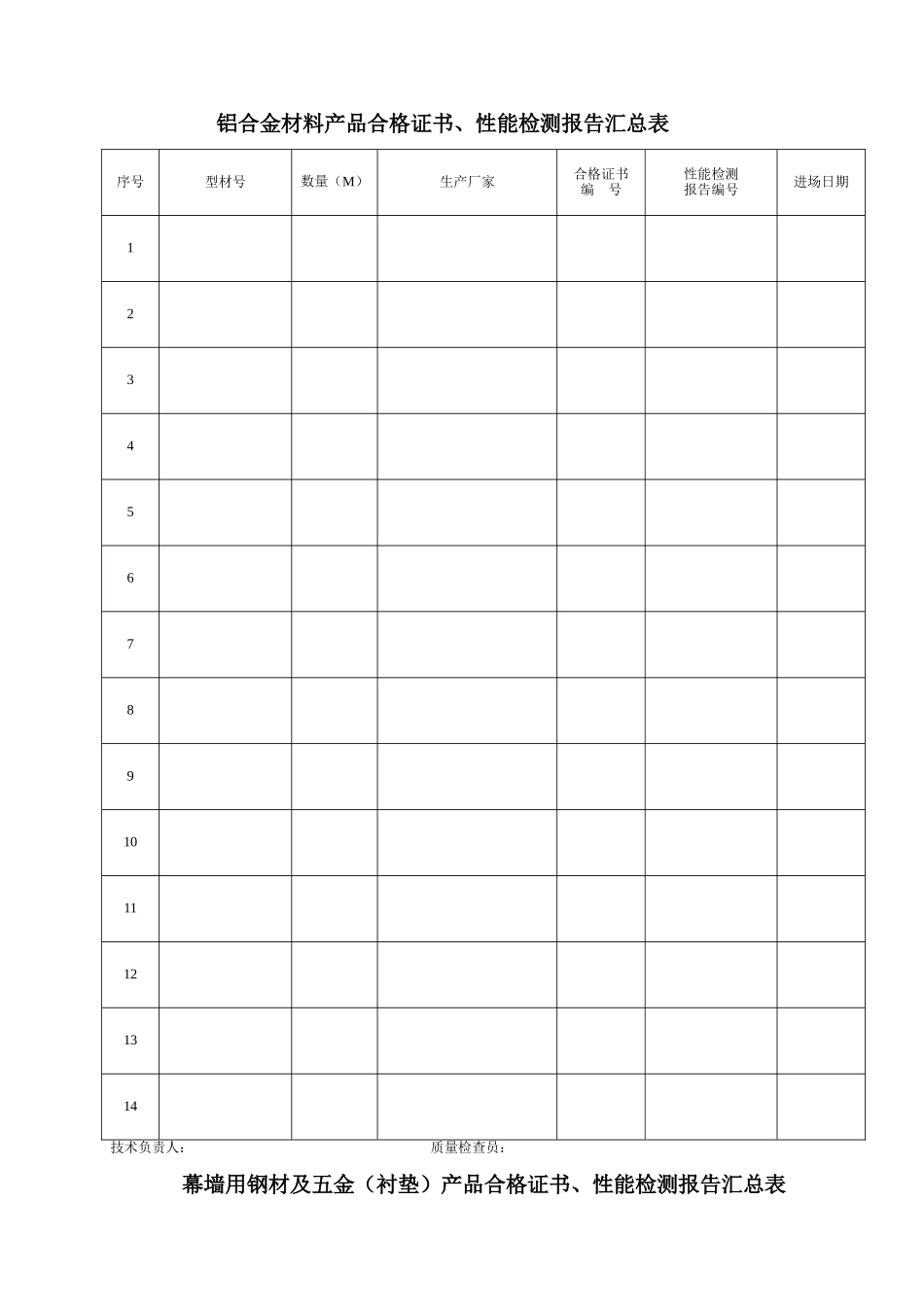 幕墙验收资料表(材料汇总表)_第1页