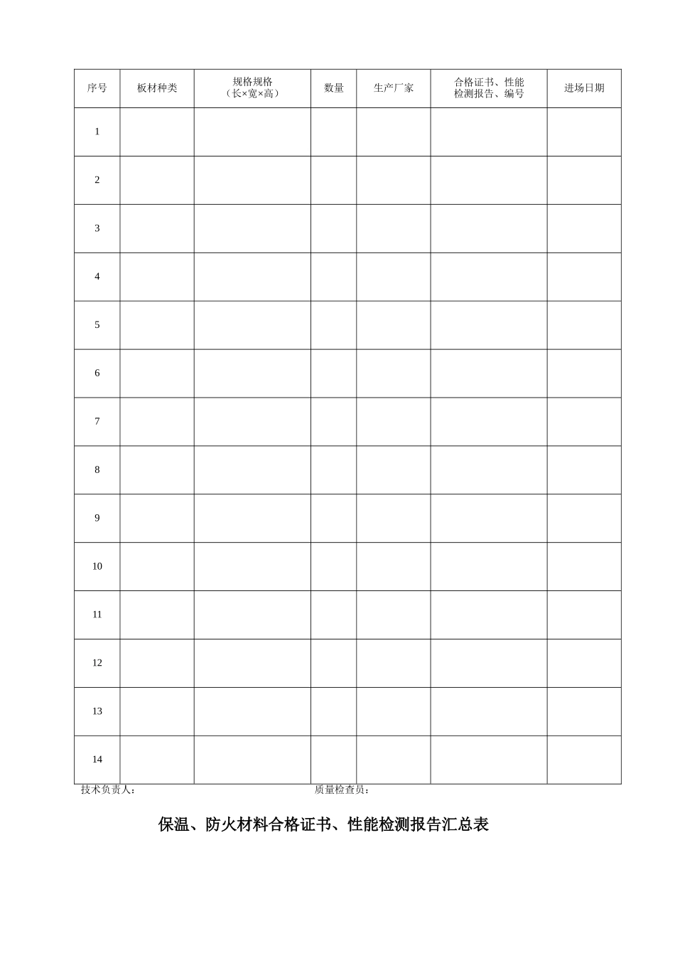 幕墙验收资料表(材料汇总表)_第3页