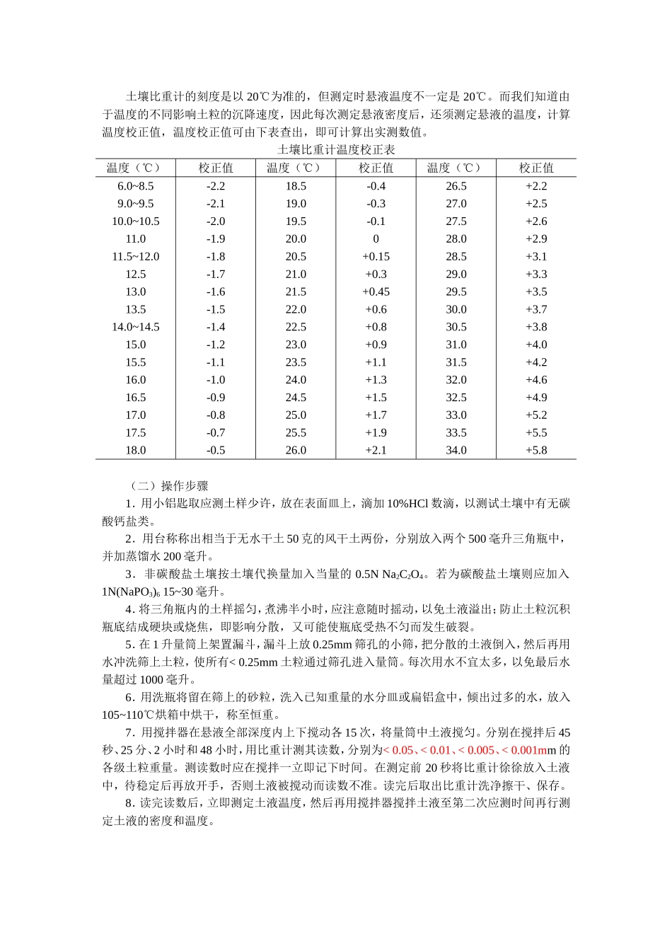 土壤矿物质颗粒分析_第2页