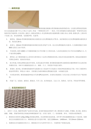 蜂窝板小知识